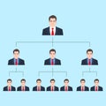 Hierarchy or organization chart with employees in business suit in necktie. people icons. Structure of company and HR pyramid conc Royalty Free Stock Photo